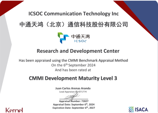 CMMI Level3